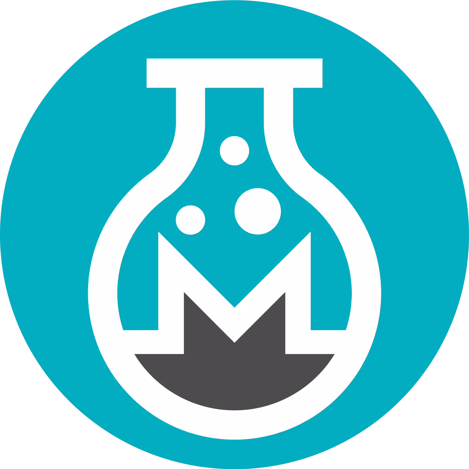 Monero Research Lab